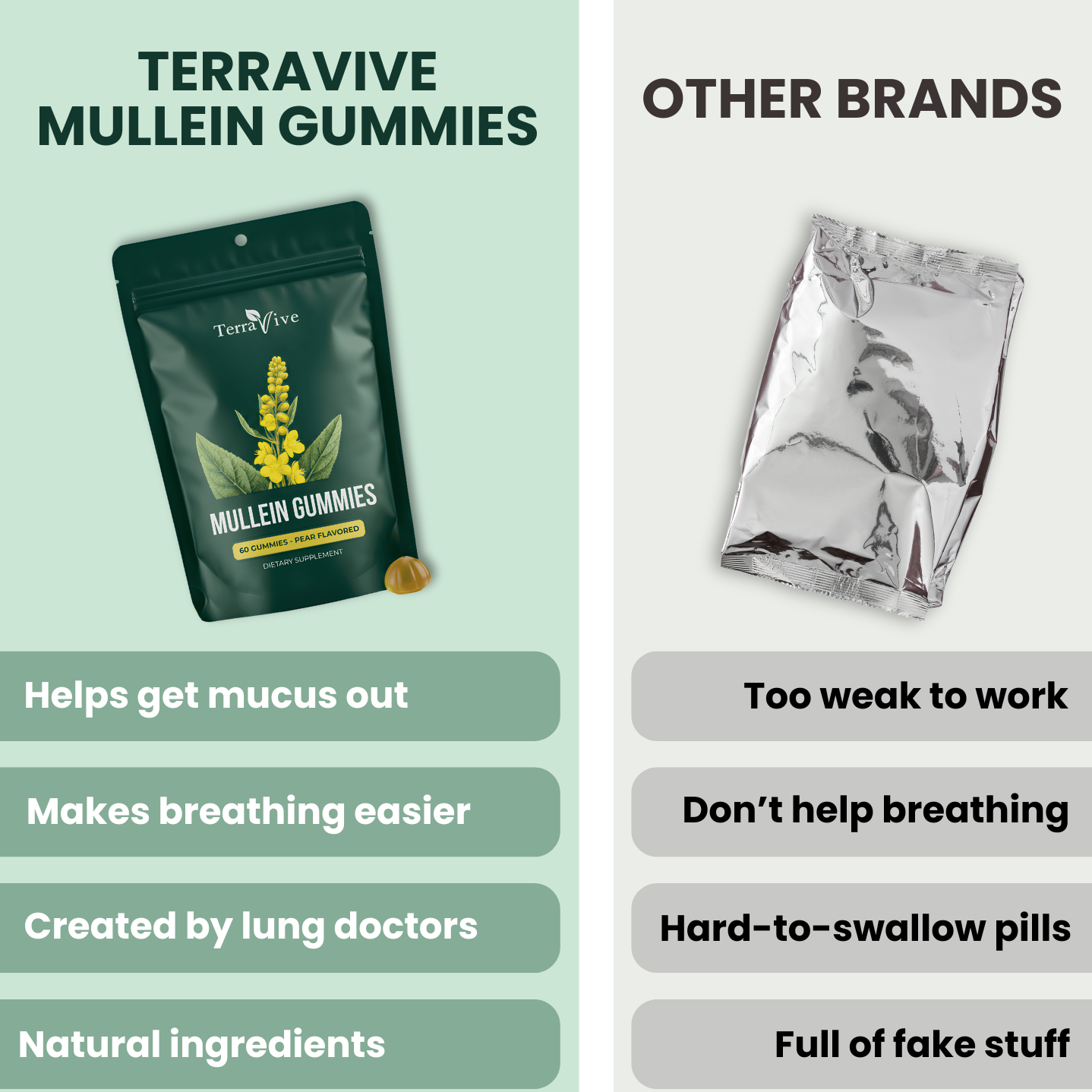 Mullein Gummies