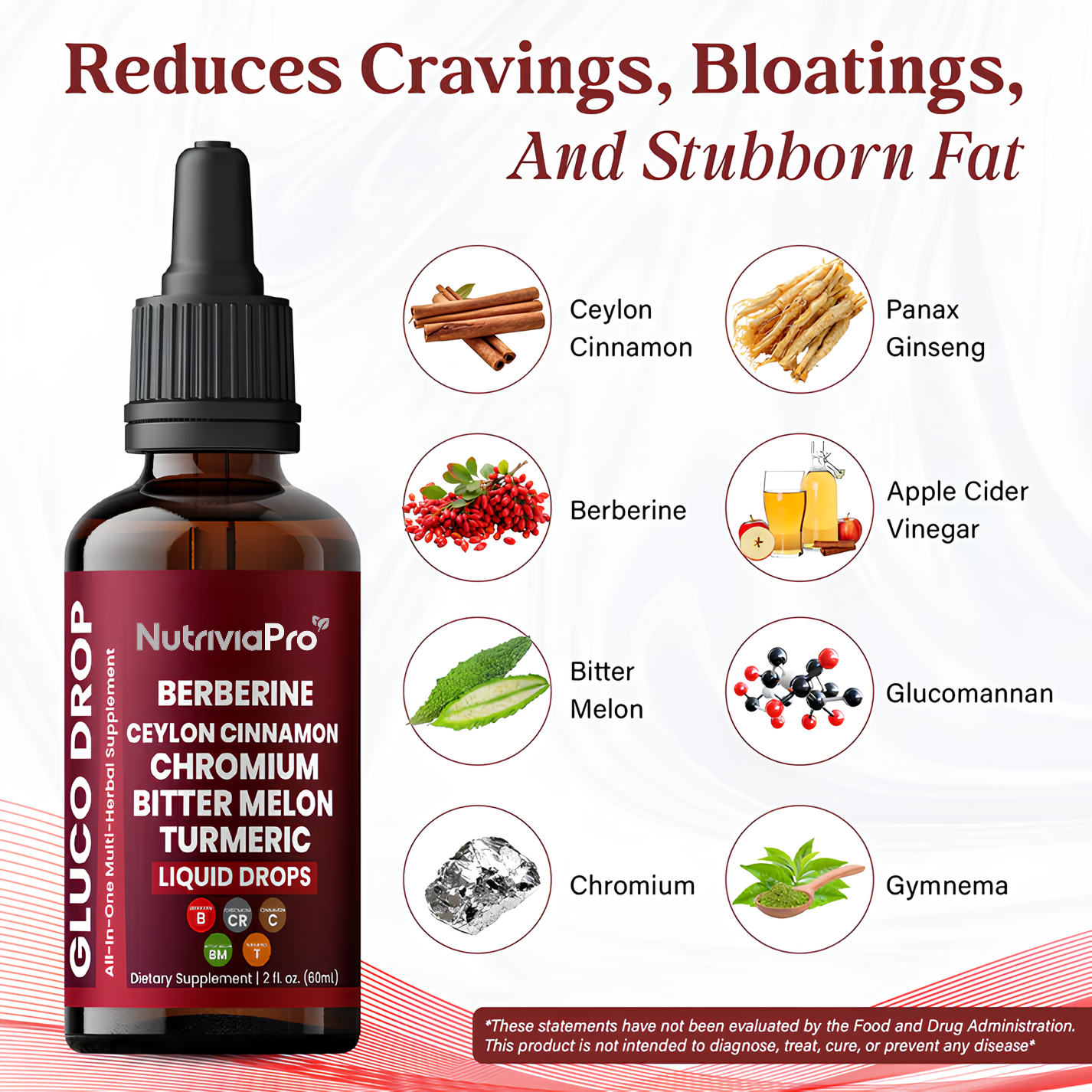 TerraVive – Gluco Drop Blood Sugar Regulator®