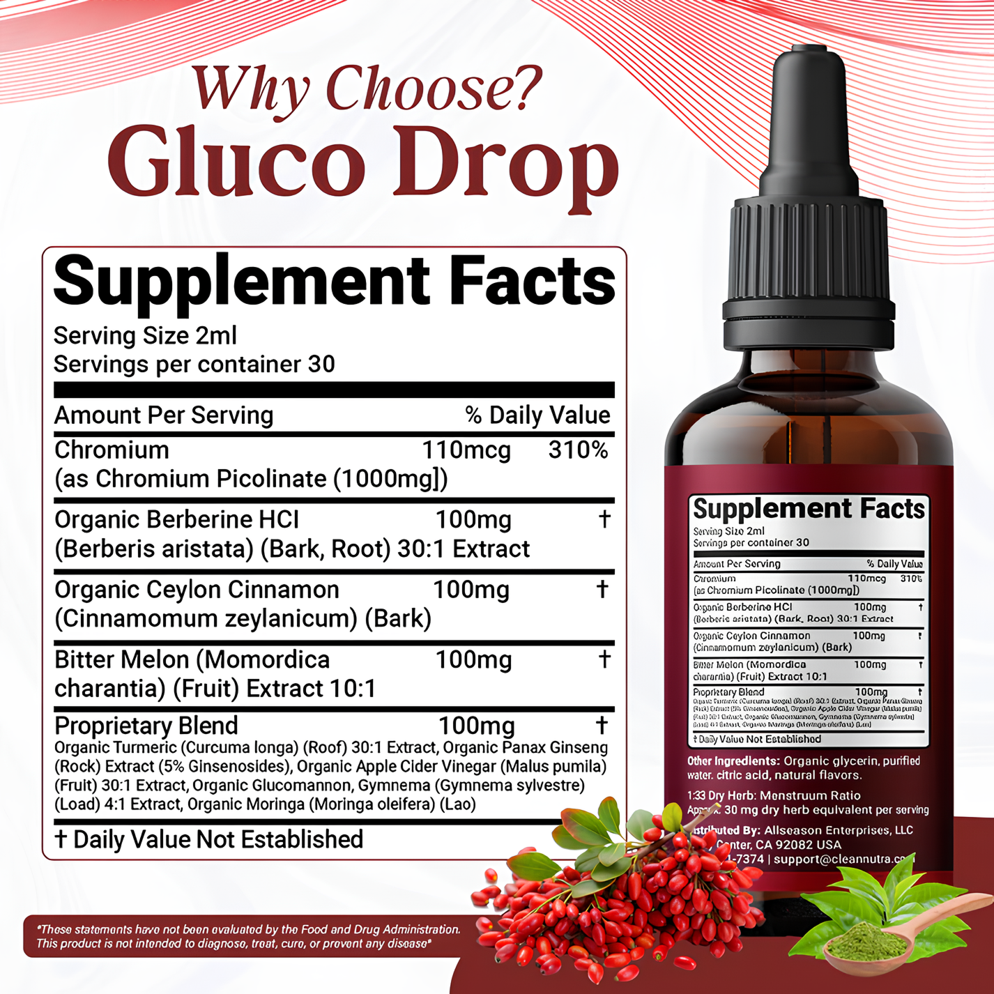 TerraVive – Gluco Drop Blood Sugar Regulator®